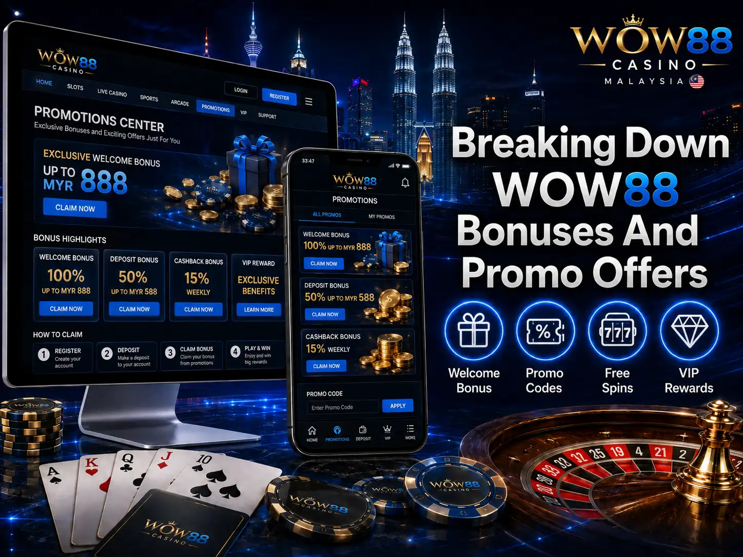 Breaking Down WOW88 Bonuses And Promo Offers